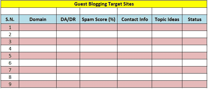 guest-posting-site-list