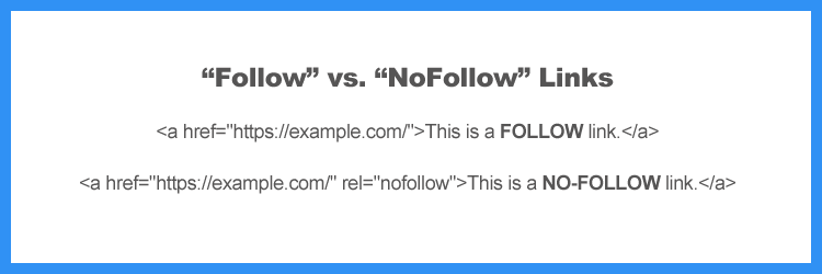 link-building-follow-nofollow